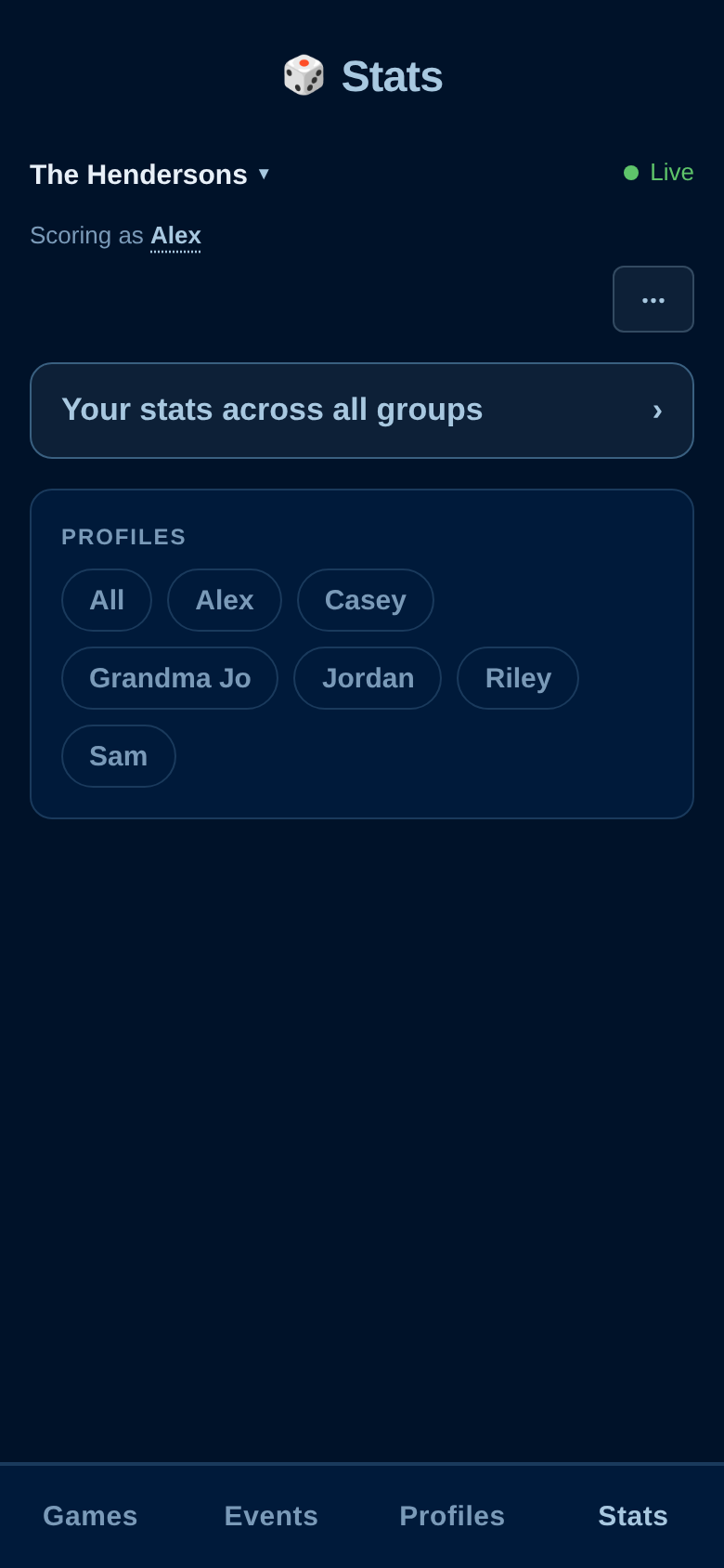 Stats tab