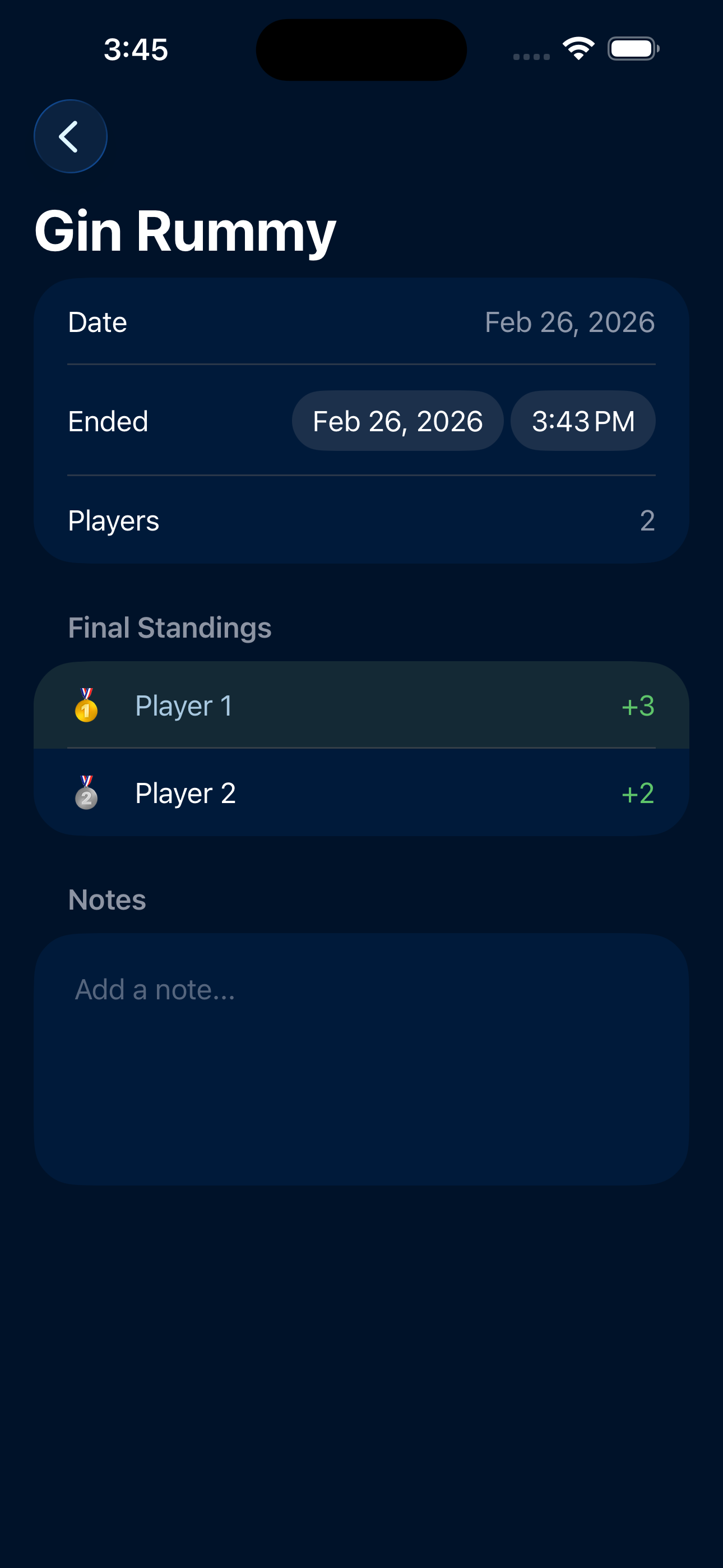 DrunkenScorekeeper game summary with final standings and medal rankings