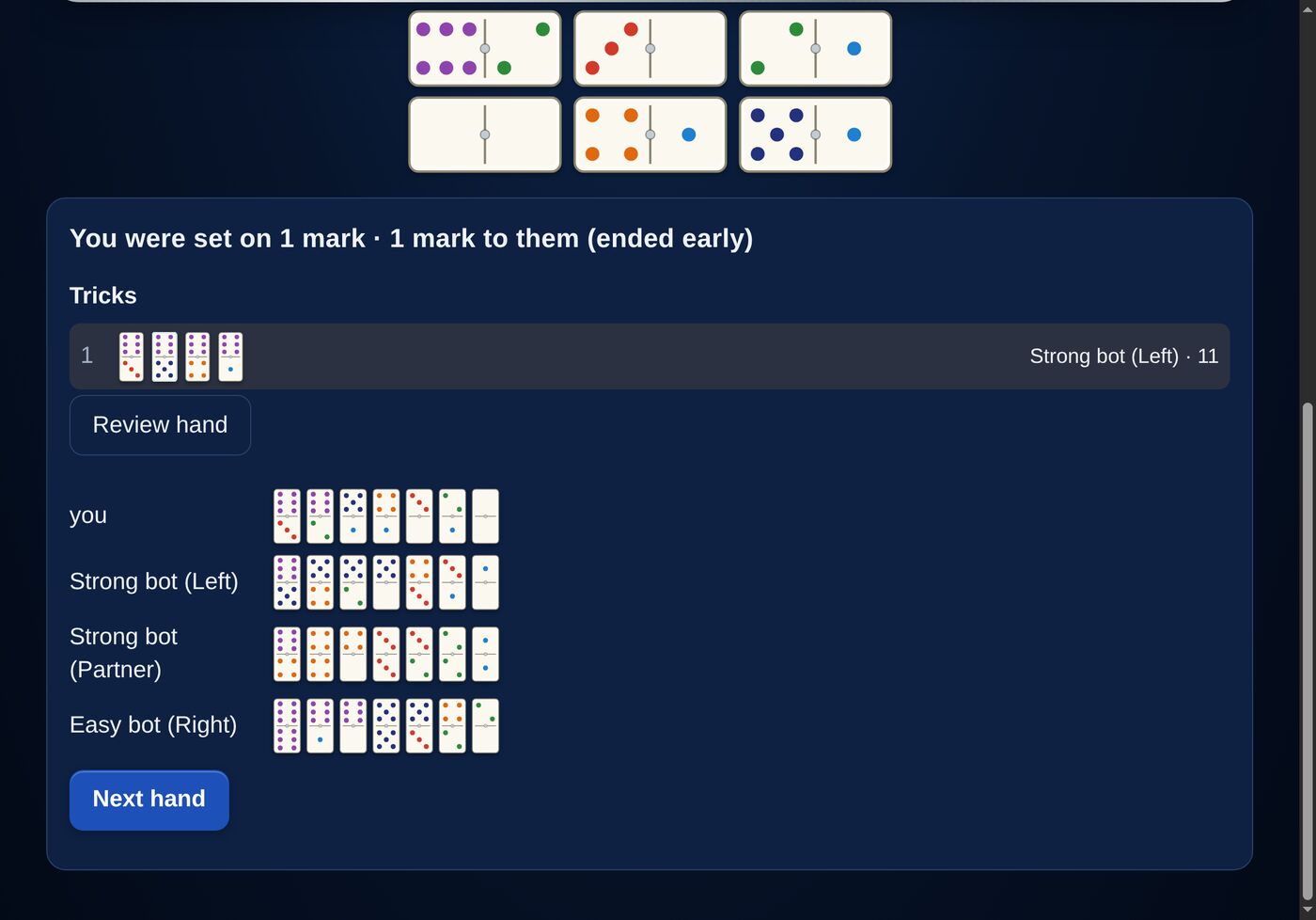End-of-hand card with tricks and all hands